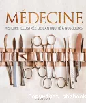 Médecine : histoire illustrée de l'Antiquité à nos jours