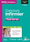 Concours infirmier