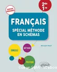 Français : spéciale méthode en schémas; 2de, 1re